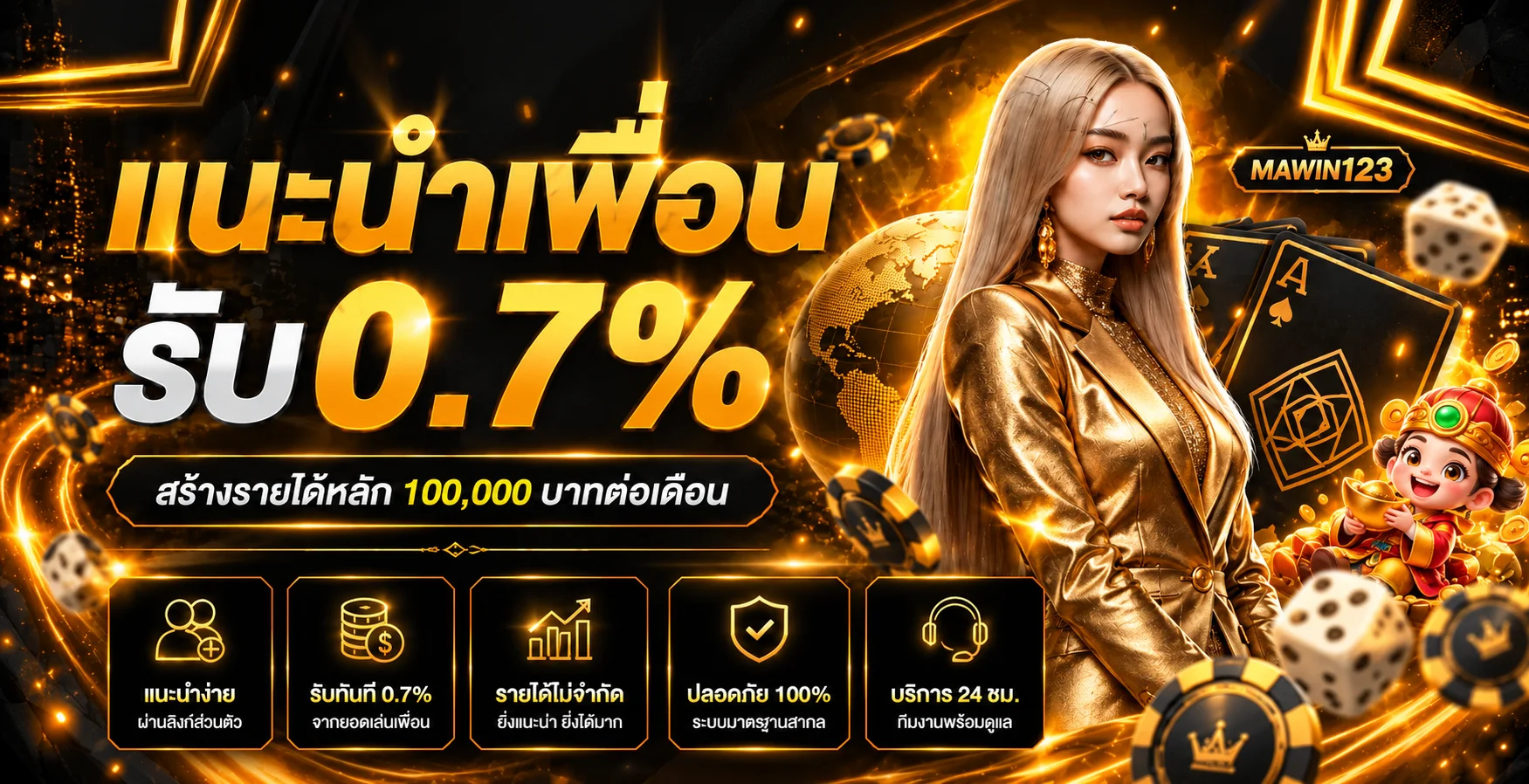 ข้อมูลแนะนำเพื่อนและระบบ MAWIN123