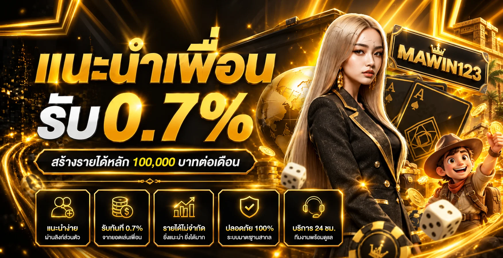 MAWIN123 ทางเข้าเว็บตรง สมัครและเข้าสู่ระบบล่าสุด